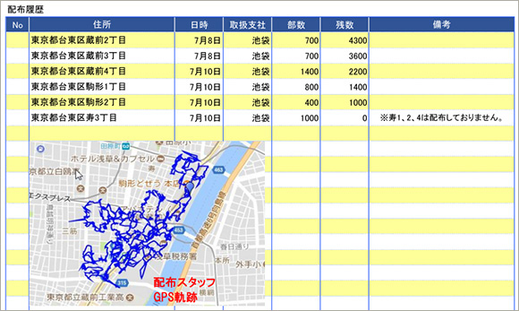 東京の配布履歴、配布スタッフ GPS軌跡